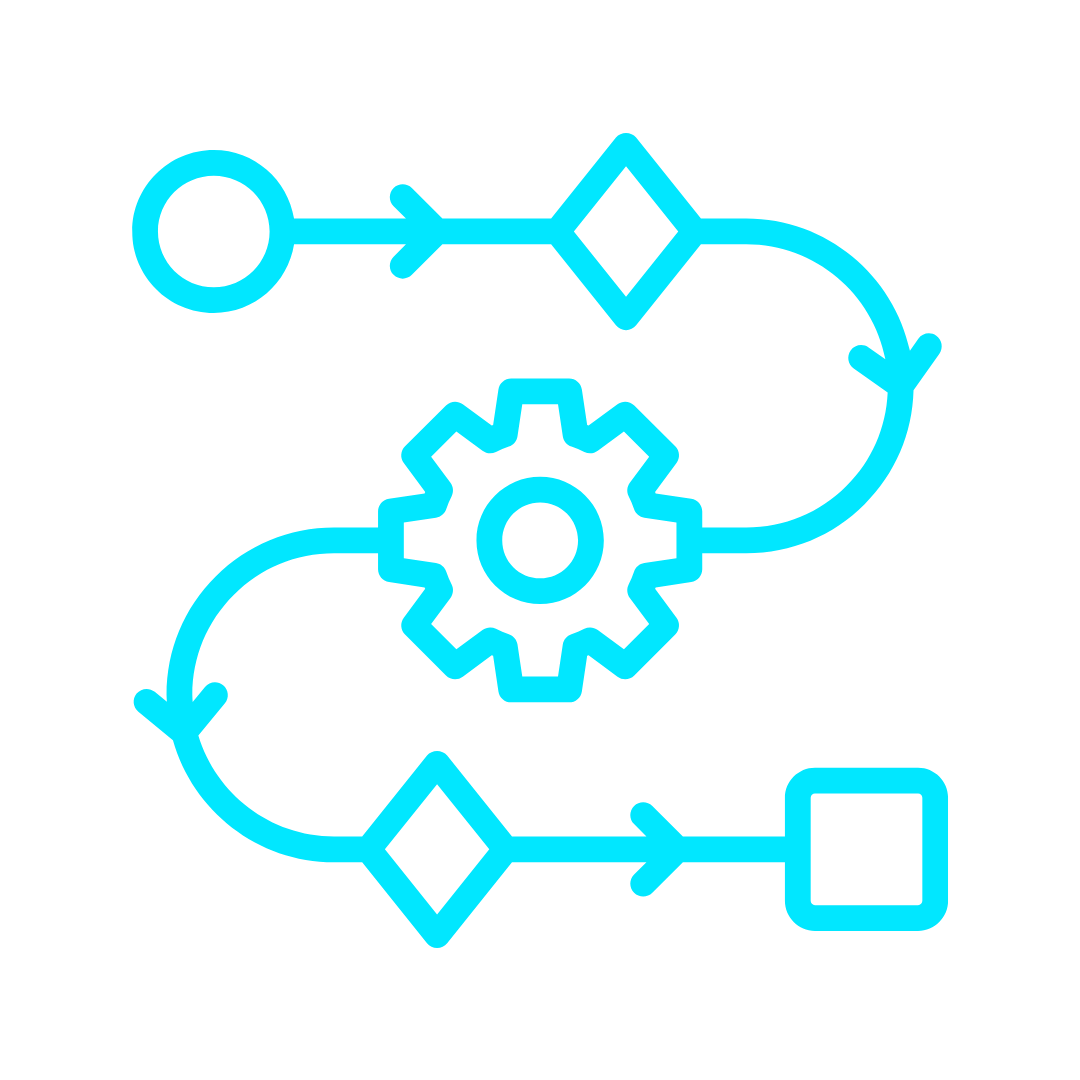 No-Code Workflows